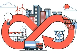 The Role of Reverse Logistics in Business Profitability